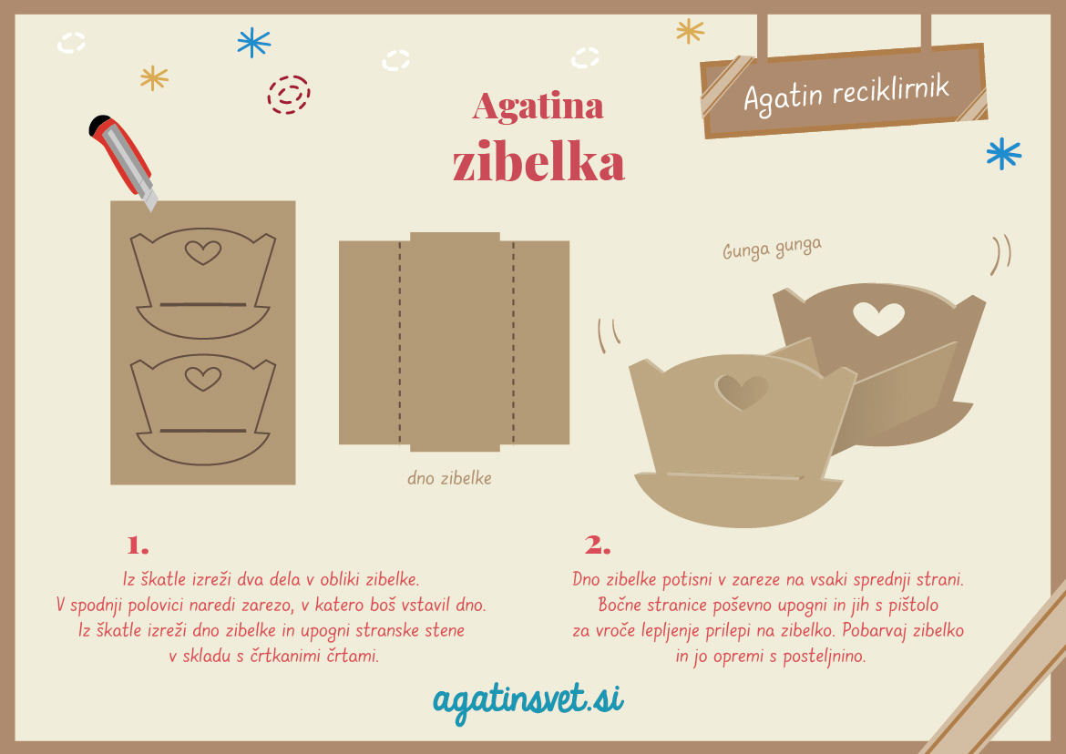 Agatin reciklirnik: Zibelka za punčke