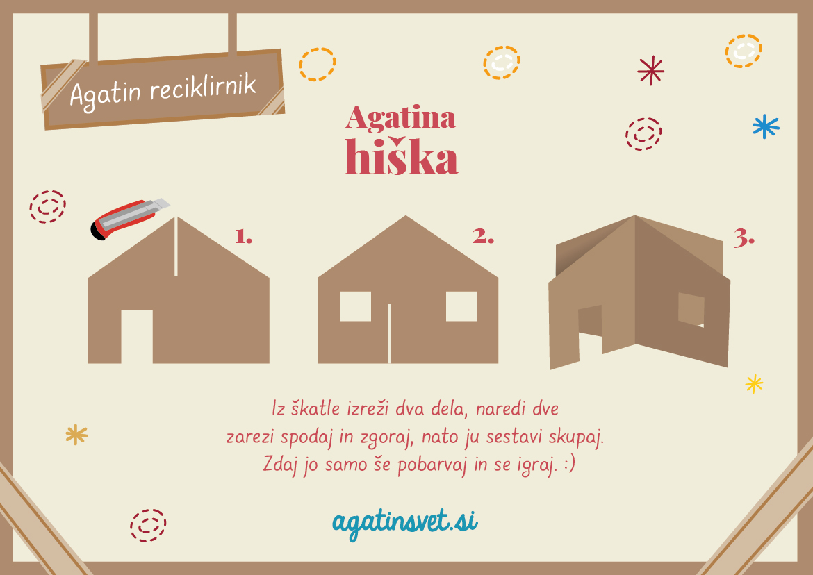 Agatin reciklirnik: Hiška