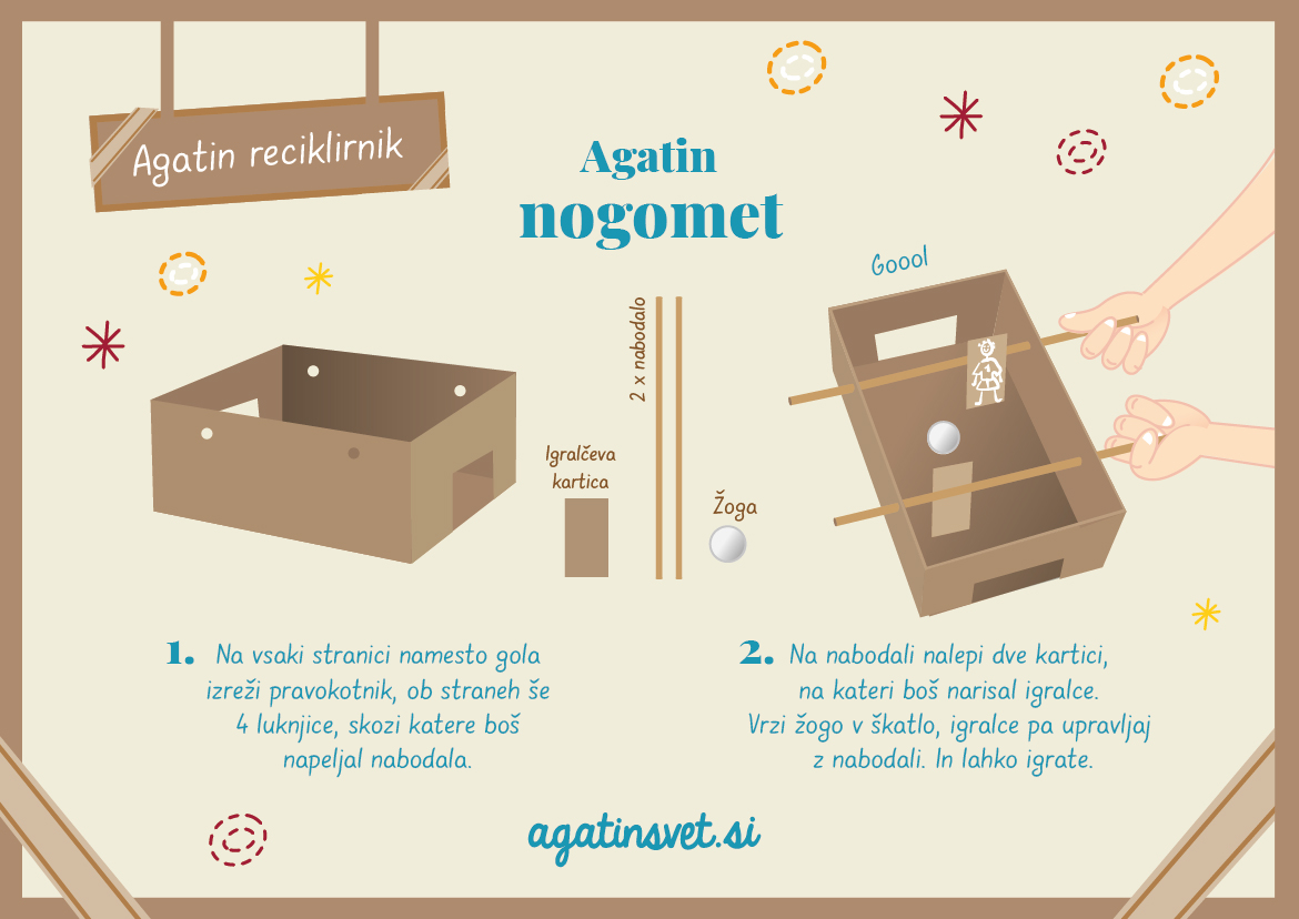 Agatin reciklirnik: Namizni nogomet